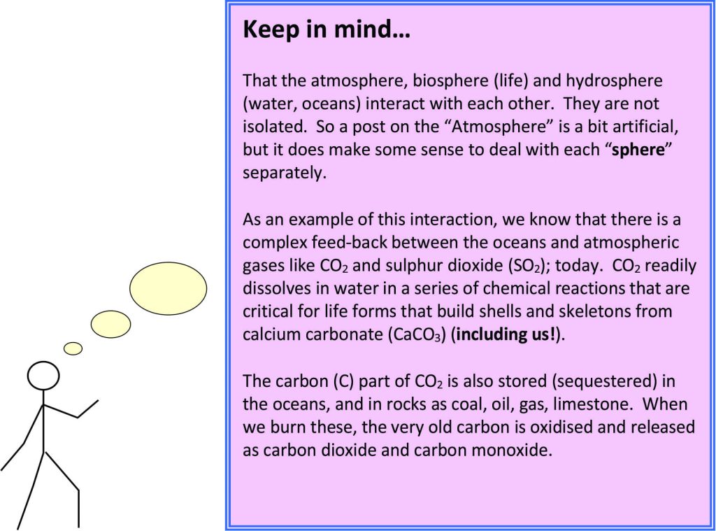 keep in mind that the atmosphere, biosphere (life forms) and hydrosphere (water) are all linked - changes in one of these affects the others.