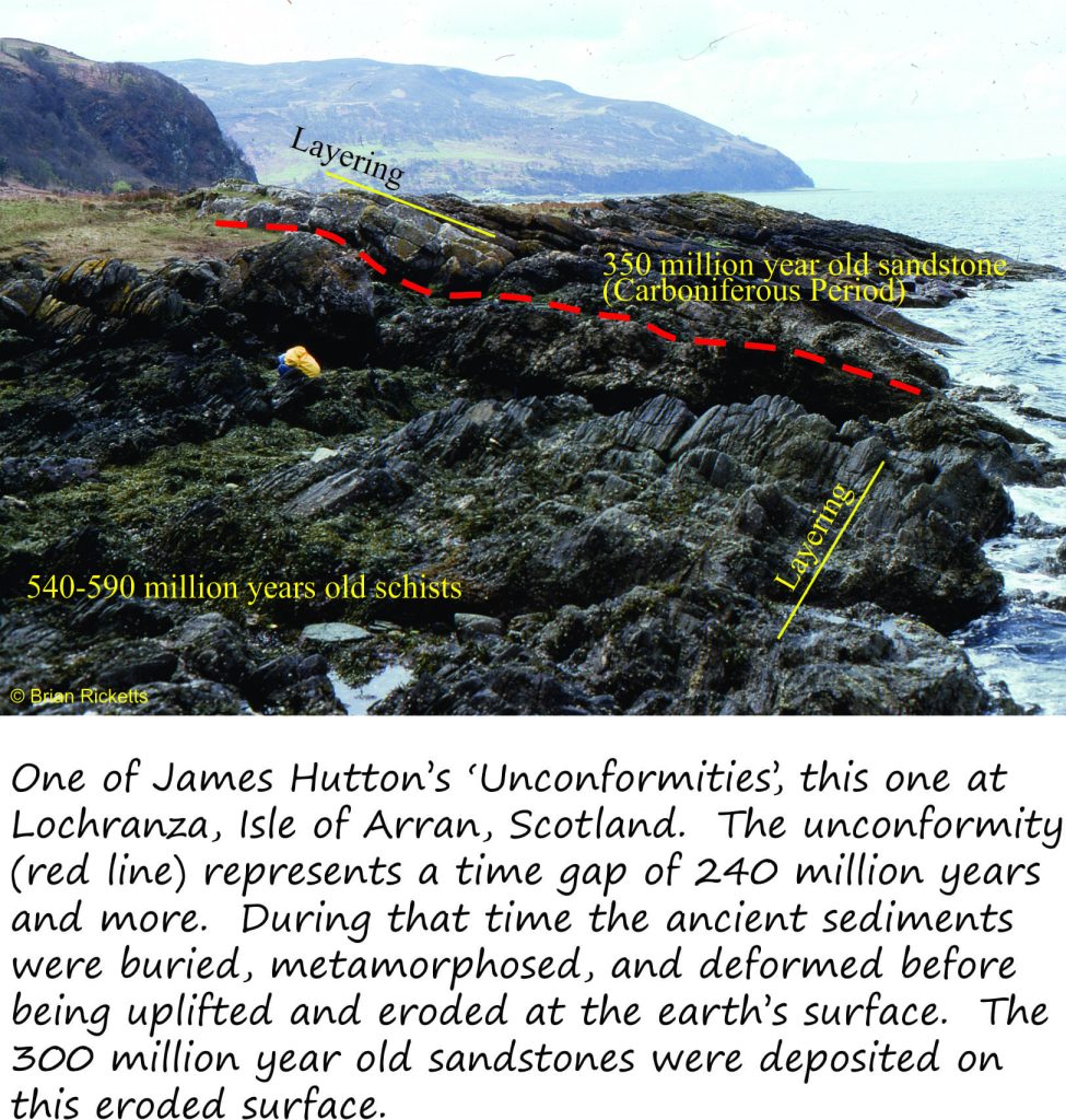 One of James Hutton's famous unconformities at Lochranza - where he determined that time was missing