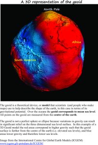 geoid model