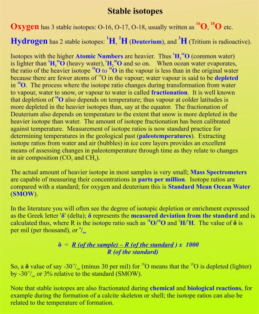 A brief description of stable isotopes