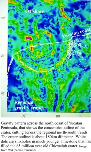 Gravity anomalies help to outline the Chicxulub impact crater.