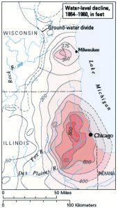 chicago watertable decline