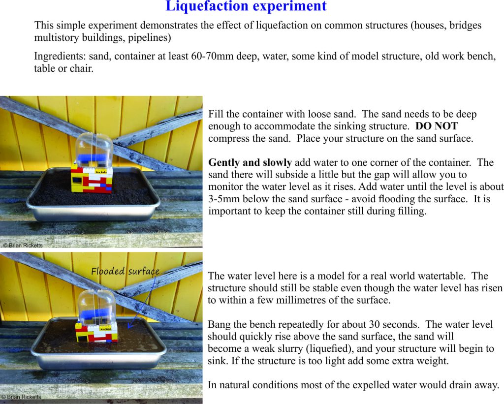 A simple liquefaction experiment