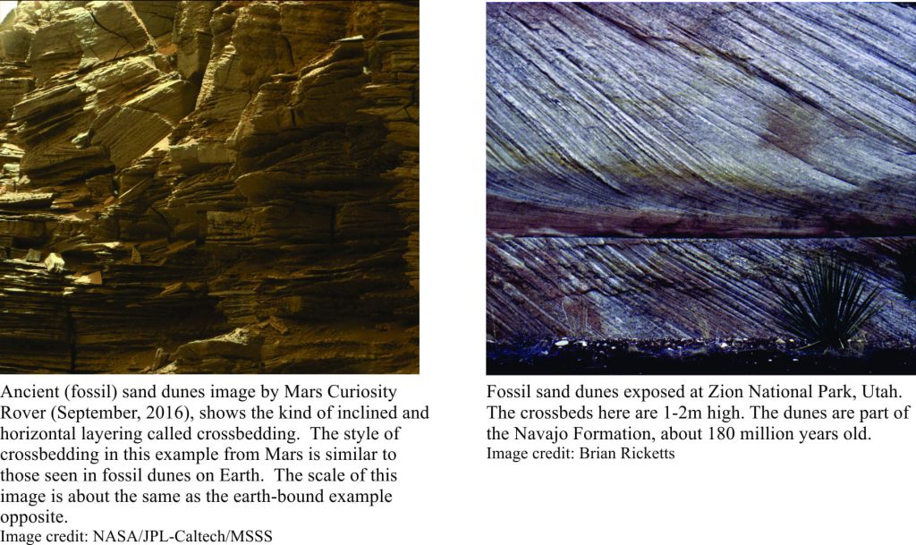 comparing Martian crossbedds and Earth sand dune bedding 