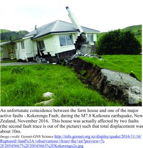 Destruction wrought by the Kaikoura 7.8M earthquake, 2016.