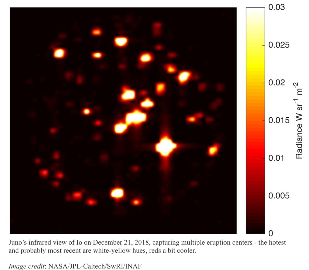 Juno's infrared image of Io. The bright spots are eruption centers.