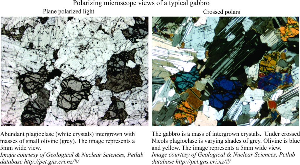 Thin section of gabbro under plain polarized light and crossed nicols