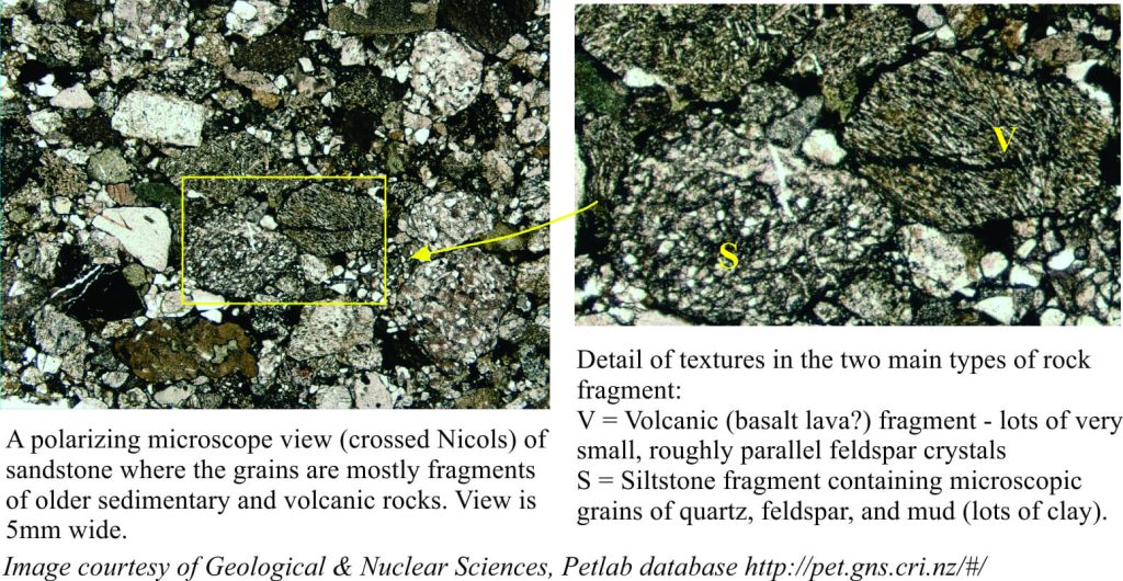 Thin section of ithic arenite