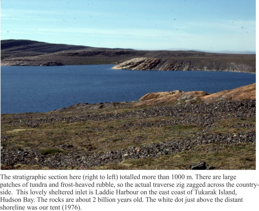 measuring a stratigraphic section, from right to left, zig-zagging across areas not exposed