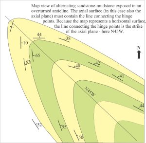 map of overturned anticline with plotted dips and strikes that can be used to determine the orientation of the axial plane