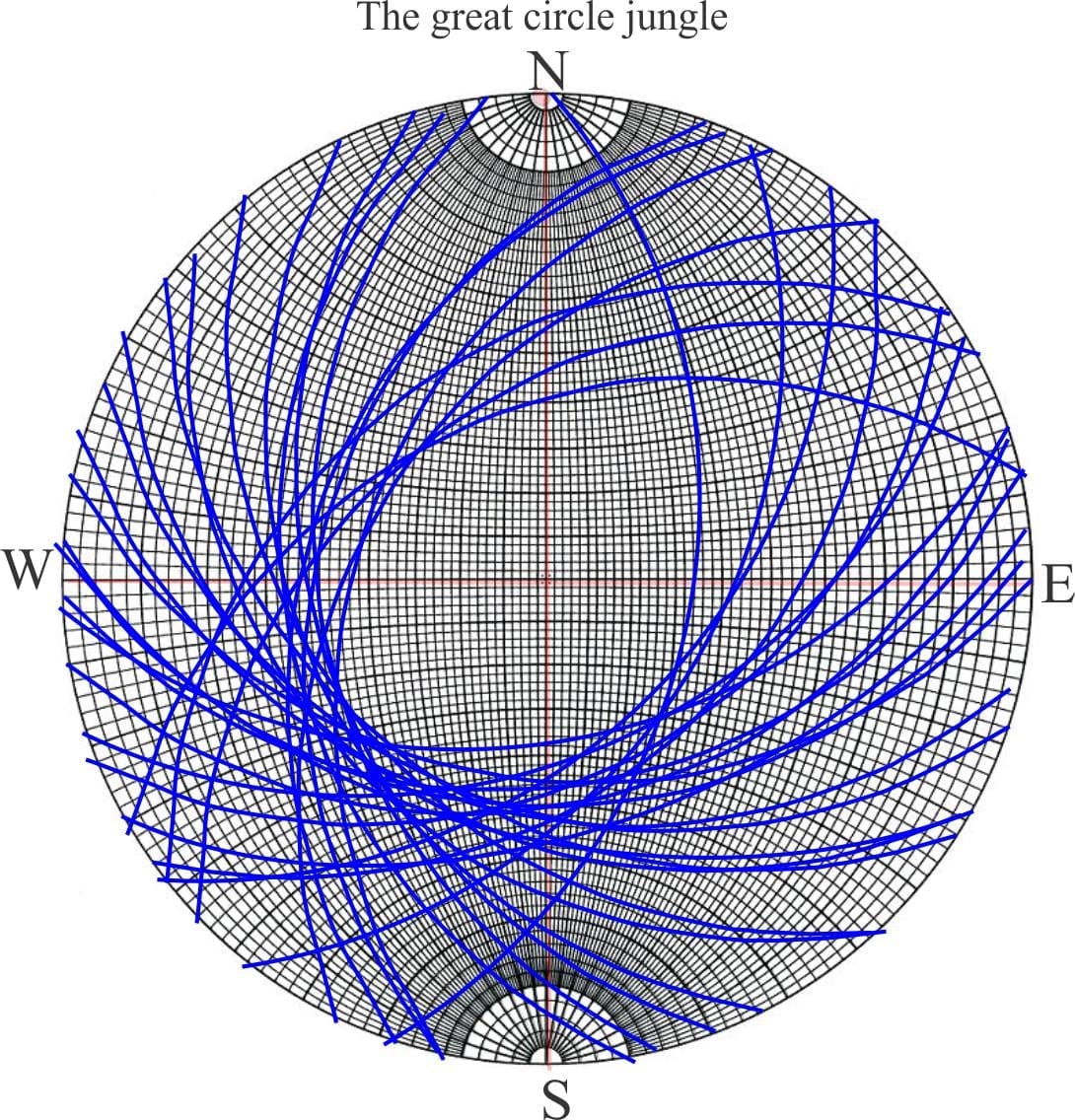 stereographic images