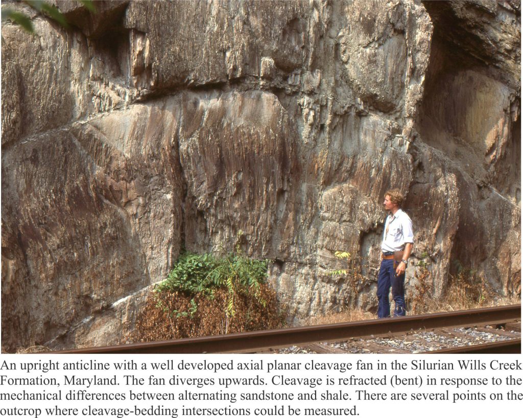 Axial planar cleavage fan in an anticline, Silurian Mills Creek Fm. Maryland