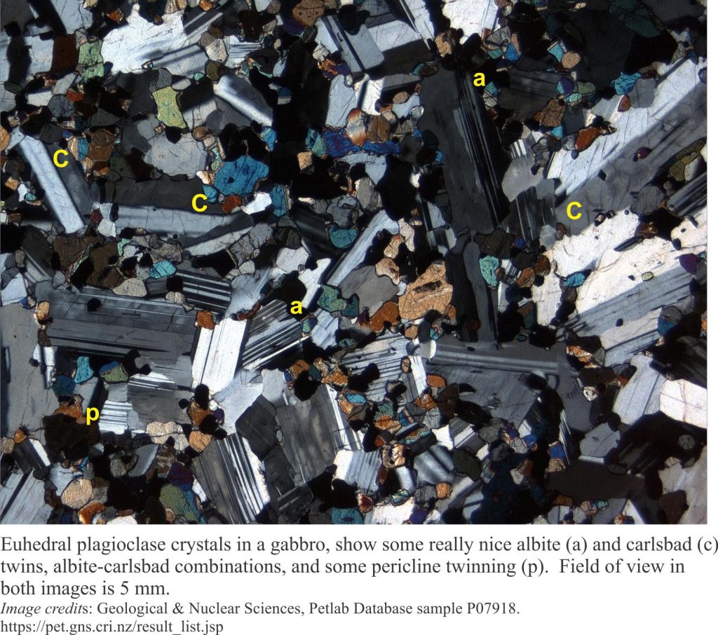 Euhedral plagioclase with lots of albite, carlsbadand pericline twins. Crossed nicols