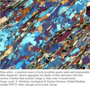 Thin section of polycrystalline quartz from foliated mica schist. Note the irregular crystal boundaries in the quartz aggregates, crossed polars