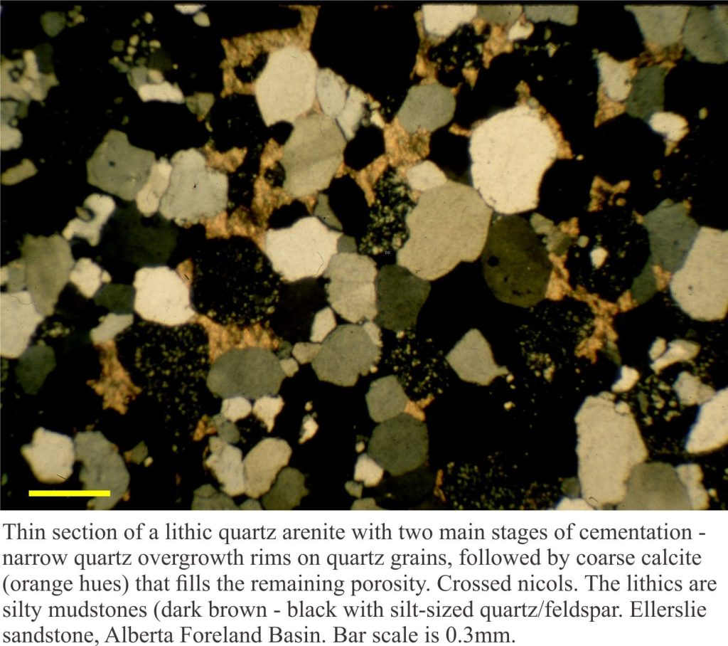 Thin section of calcite and quartz cements in a lithic quartz arenite