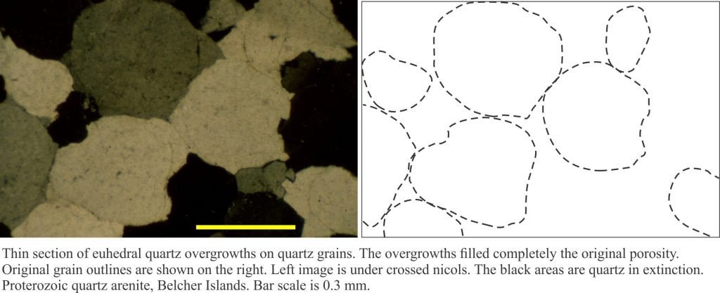 Quartz overgrowth cements - the original grain outlines shown on the right