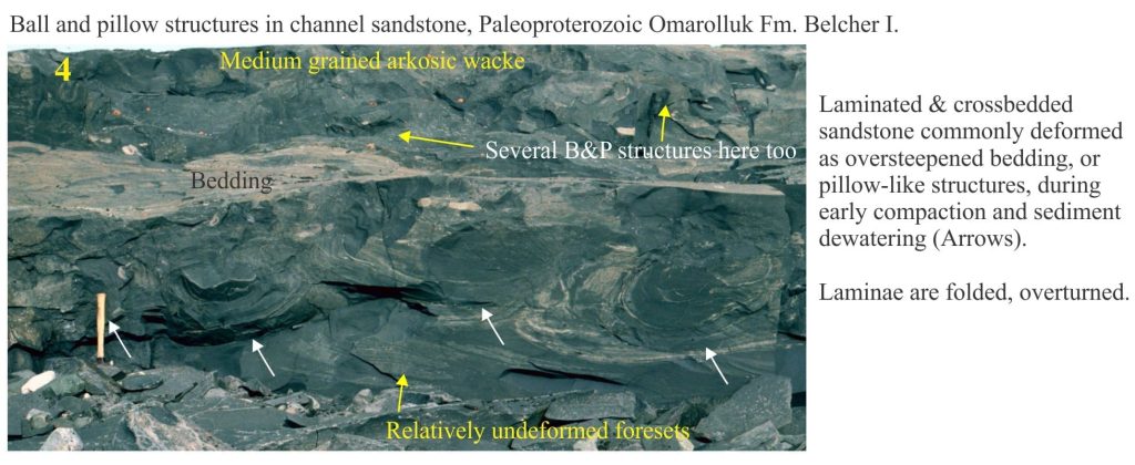 Ball and pillow (dewatering) structures formed during early compaction of sandy fluvial deposits. 