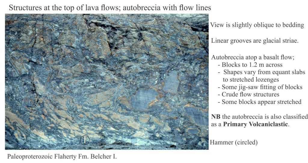 lava autobrecciation