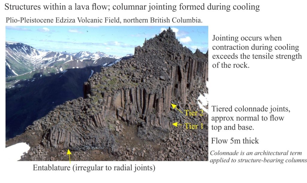 tiered columnar jointing