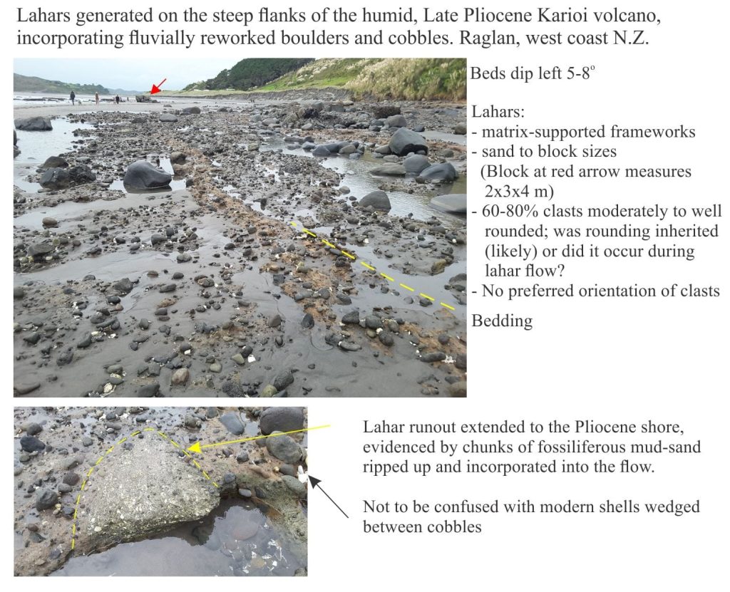 Lahars from the flanks of Karioi volcano, NZ, that entered the sea (Pliocene)