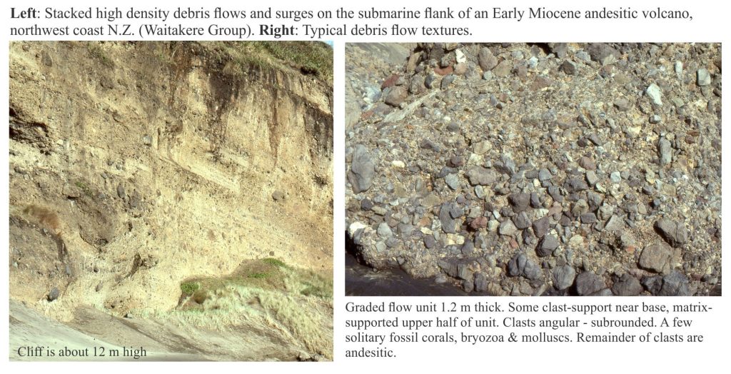 A stack of submarine, high density debris flows sourced from the flanks of Miocene volcanoes, west NZ