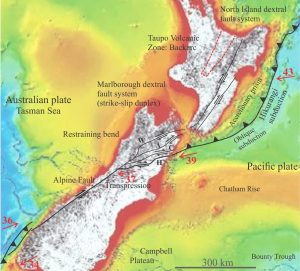 The right-lateral Alpine Fault transform and its strike-slip fault splays (Marlborough fault system), in the context of other plate tectonic elements: the Hikurangi subduction zone that is linked to Alpine Fault via Hope Fault; and the subduction zone at the south end of South Island where oceanic crust of the Australian Plate is subducting beneath the Pacific plate (opposite polarity to Hikurangi). Pacific plate trajectories at Hikurangi margin become increasingly oblique from north to south. The present trajectory along Alpine Fault is also transpressional. Base map from NIWA. 