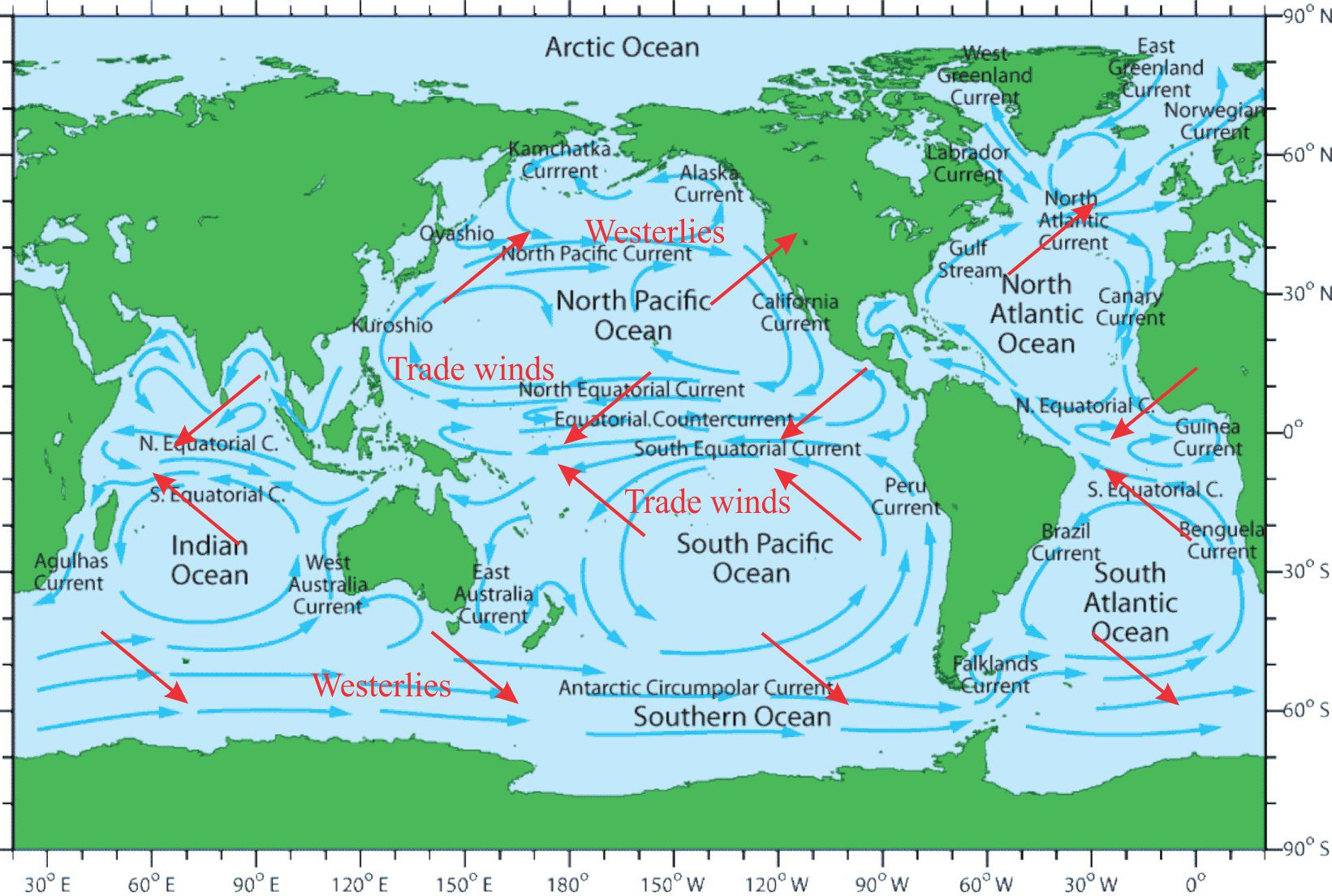 Поверхность течения в океане. Схема поверхностных течений Тихого океана. Течения в тихом океане теплые и холодные на карте. Течения Тихого океана теплые и холодные. Холодное течение Тихого океана.