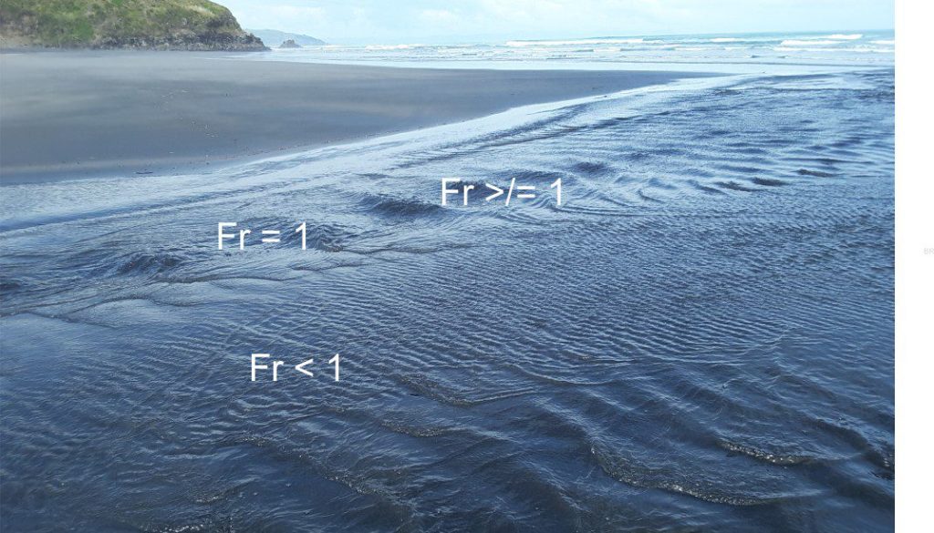 The relationship between inertial and gravitational forces expressed by the Froude number (Fr) is reflected by the changes in surface flows and the formation-decay of stationary (standing) waves. Fr < 1 reflects subcritical (tranquil) flow; Fr>1 supercritical flow. Although the Froude number can be determined experimentally, it can also be eased out of a dimensional analysis of the relevant hydrodynamic variables.