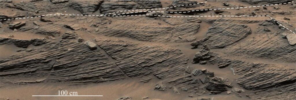 Detail of crossbedding in the 3.7 – 2.9 billion year old (Hesperian) Stimson Formation, exposed in Gale Crater, Mars (see the recent paper by Banham et al. 2021, Open Access). Identical crossbeds like these are common in modern and ancient dune deposits on Earth. Contacts between crossbed sets are planar, outlined by the dashed lines. Note the strongly tangential foresets on lower left. Bar scale is 1 metre. Image credit: enlarged from NASA/JPL-Caltech/MSSSimagePIA19818