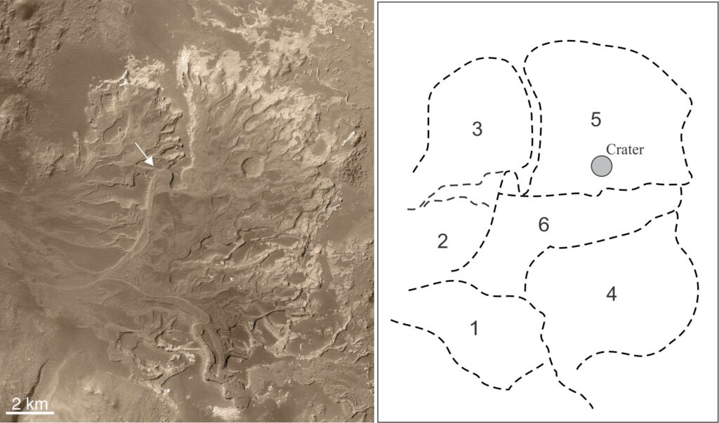 Eberswalde Delta, imaged by Mars Global Surveyor, discovered in 2003, partially fills Eberswalde Crater. The delta consists of several lobes, each lobe progressively younger and overlapping earlier lobes (6 is the youngest). The primary feeder channels that exit he crater rim are left-centre in the image, and in each lobe these channels branch into smaller, sinuous channels. The graphic opposite shows my quick attempt to outline some of the lobes; the outlines are based on obvious overlapping or truncation, and where some parts of the delta appear more degraded and are assumed to be older. The arrow indicates a well-developed channel meander loop (shown in the image above). Image credit: NASA/JPL/MSSS;
