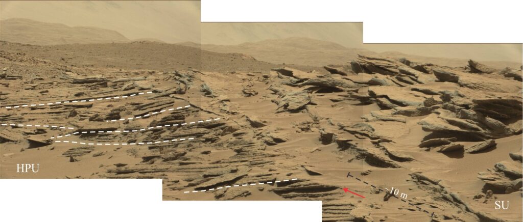 A Curiosity Mastcam imaging of the internal organization of a ridge in the HPU unit, exposed on the floor of Gale crater (image mosaic from Sol 631). Successive HPU crossbed sets truncate earlier bedforms sets. Crossbed sets extend laterally for more than 20 m which gives some indication of bedform size (but not overall geometry). The HPU beds are overlain discordantly (red arrow) by the Stratified Unit (SU) that consists of well-defined crossbedded sandstone. Image credit: NASA/JPL-Caltech/MSSS.