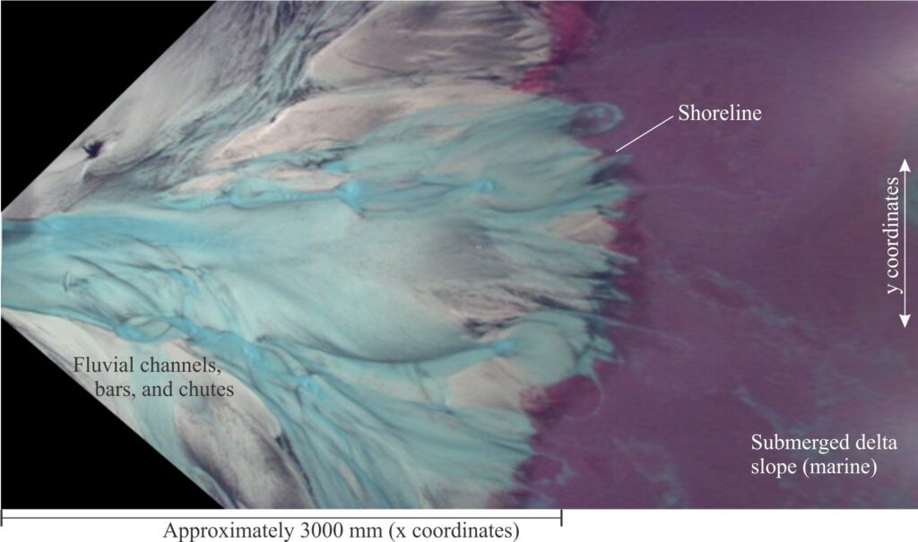 An example of scanned fluvial morphology and shoreline taken at the end of hour 4, during the initial phase of deposition. Base level, sediment supply, and subsidence were constant. The scan clearly shows active and inactive parts of the fluvial system, channel morphology, and within-channel bars. Image courtesy of Chris Paola.